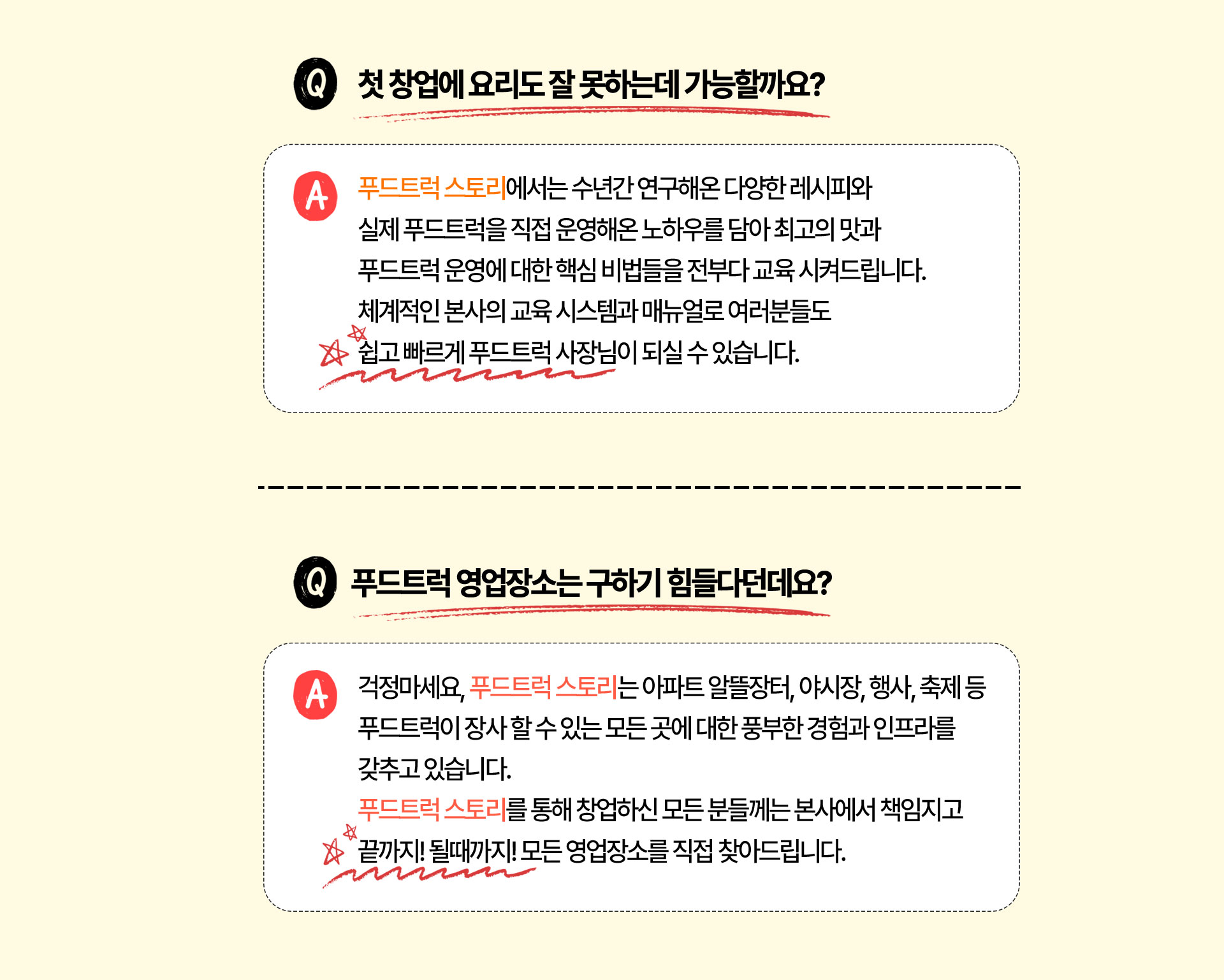 Q: 첫 창업에 요리도 잘 못하는데 가능할까요?  A: 푸드트럭 스토리에서는 수년간 연구해온 다양한 레시피와 실제 푸드트럭을 직접 운영해온 노하우를 담아 최고의 맛과 푸드트럭 운영에 대한 핵심 비법들을 전부다 교육 시켜드립니다. 체계적인 본사의 교육 시스템과 매뉴얼로 여러분들도 쉽고 빠르게 푸드트럭 사장님이 되실 수 있습니다.  Q: 푸드트럭 영업장소는 구하기 힘들다던데요?  A: 걱정마세요, 푸드트럭 스토리는 아파트 알뜰장터, 야시장, 행사, 축제 등 푸드트럭이 장사 할 수 있는 모든 곳에 대한 풍부한 경험과 인프라를 갖추고 있습니다. 푸드트럭 스토리를 통해 창업하신 모든 분들께는 본사에서 책임지고 끝까지! 될때까지! 모든 영업장소를 직접 찾아드립니다.